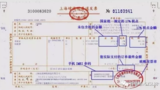 文章附图